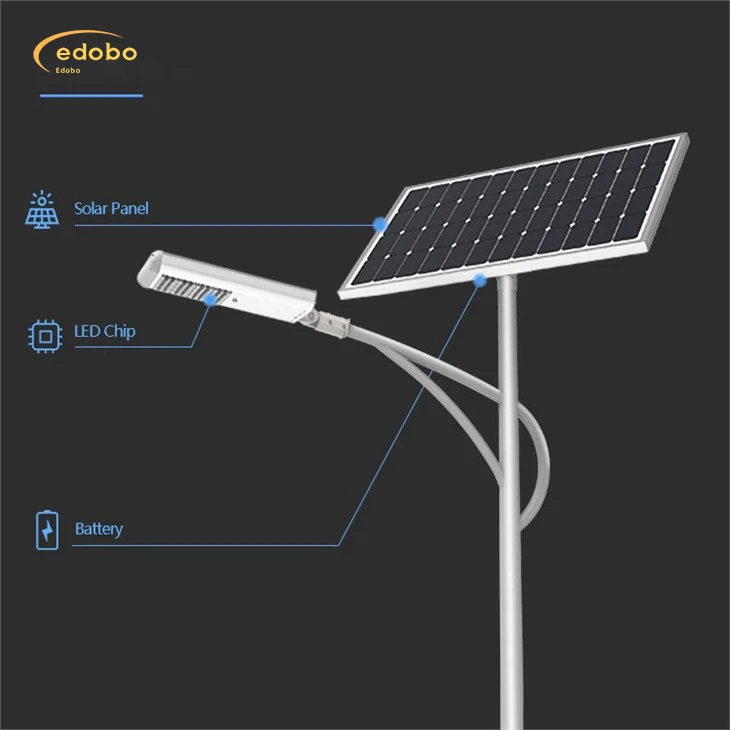 LED улично осветление с литиева батерия, слънчево улично осветление