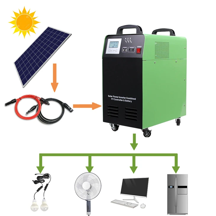 Portable Solar Power System For Home