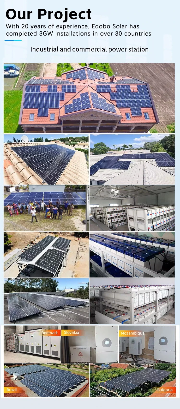 solar module system with Tire 1 components
