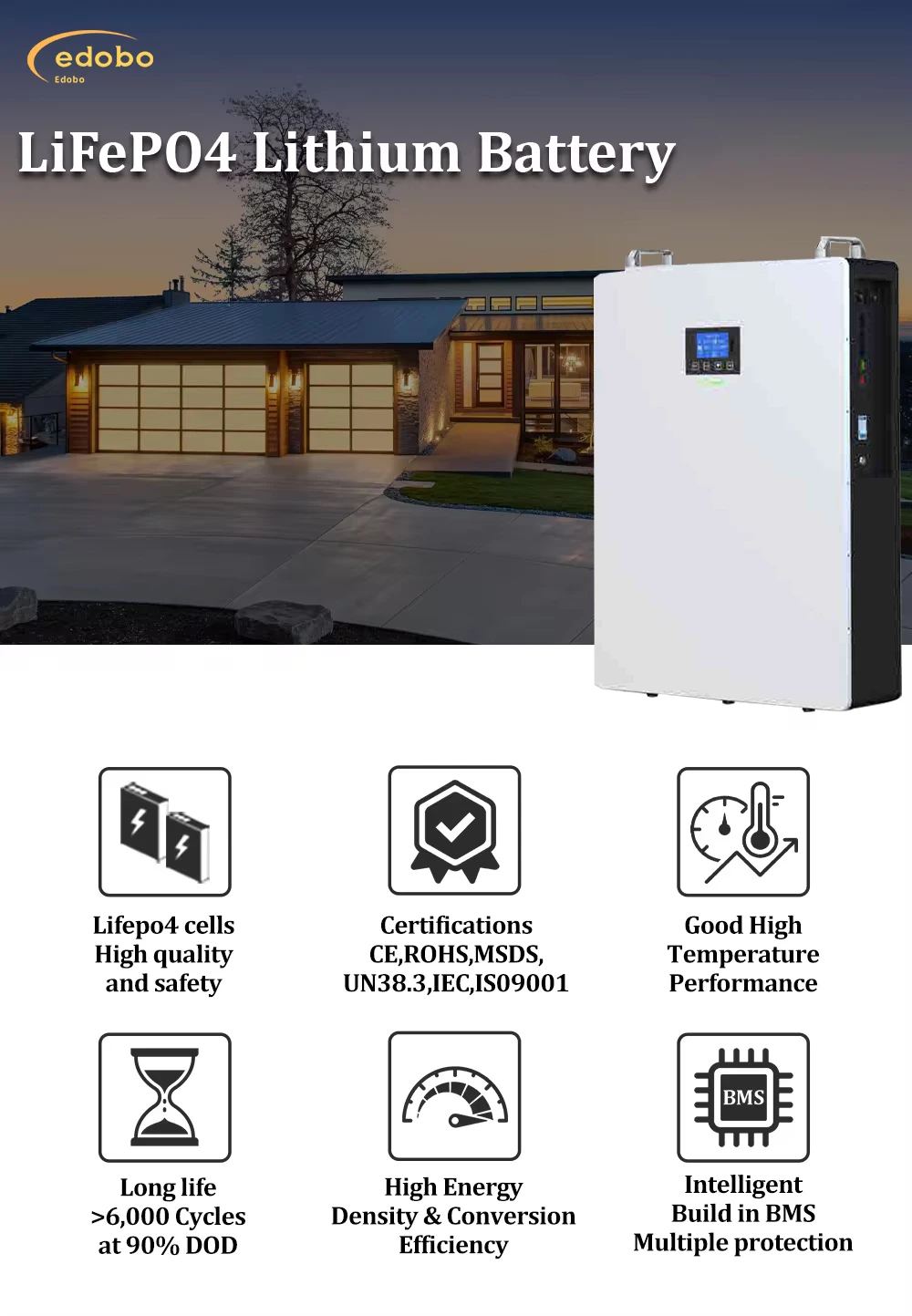 solar and battery storage